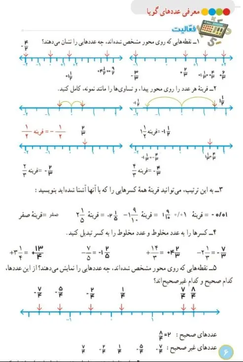 جواب فعالیت صفحه ۶ ریاضی هشتم