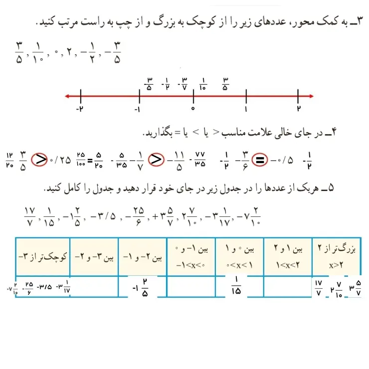 جواب صفحه 7 ریاضی هشتم