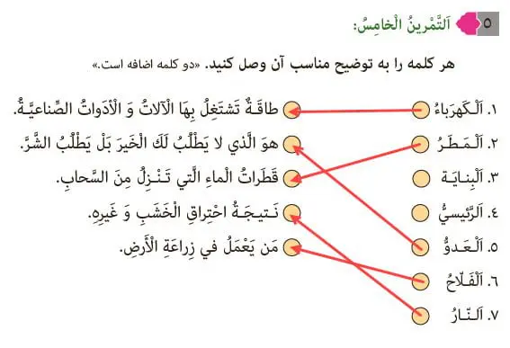 جواب تمرین عربی نهم صفحه 106 | تمرین پنجم