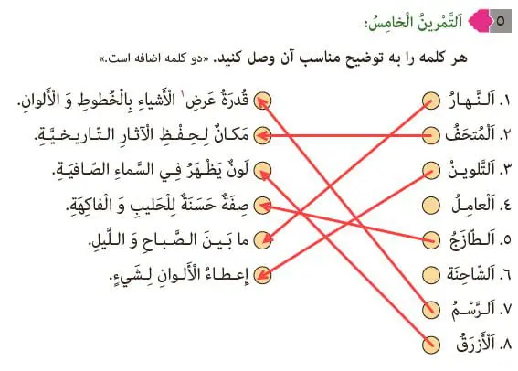 جواب صفحه 121 عربی نهم تمرین پنجم