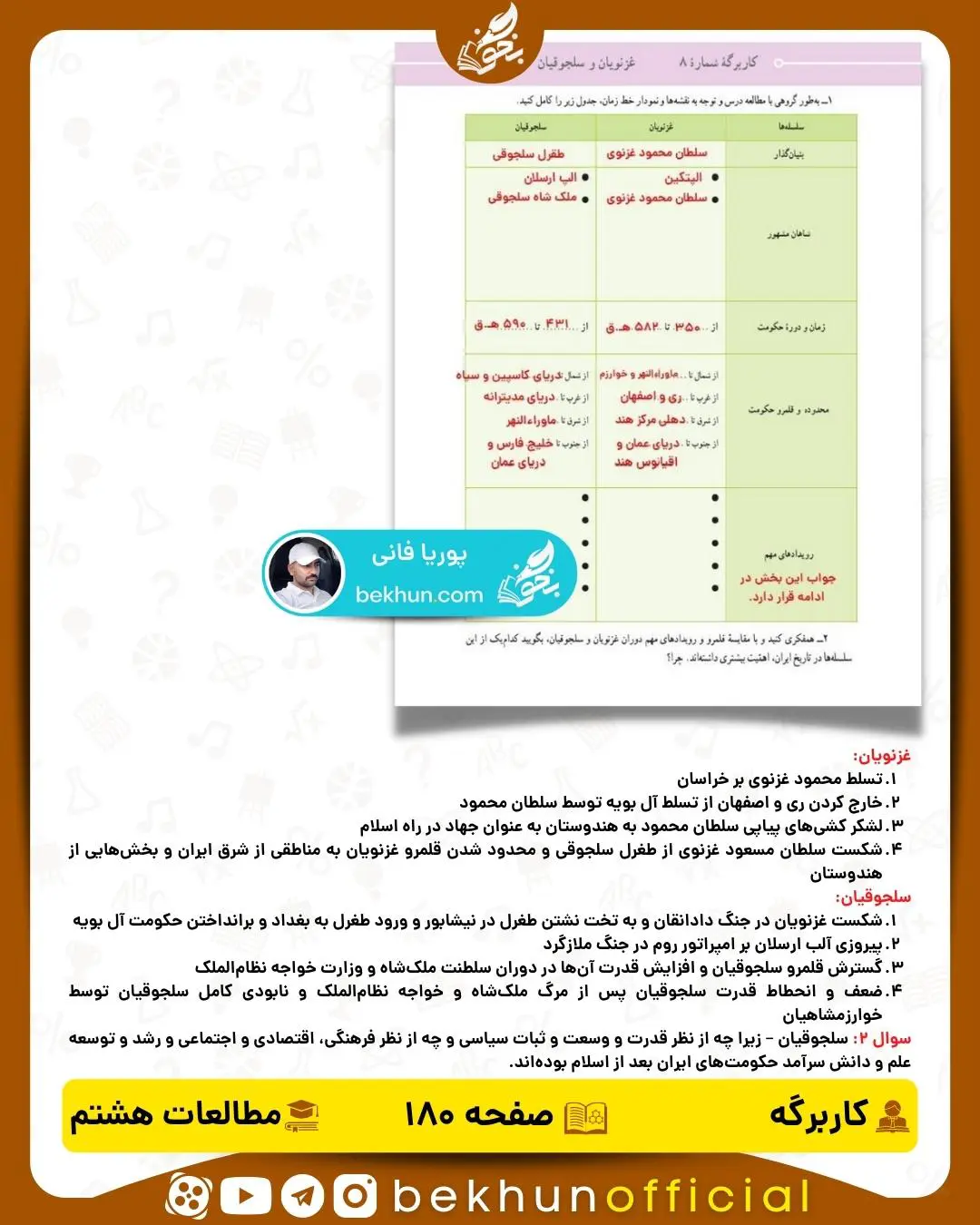 جواب کاربرگههای مطالعات اجتماعی هشتم 26 پاسخ کاربرگۀ شماره 8 صفحه 180 مطالعات اجتماعی هشتم