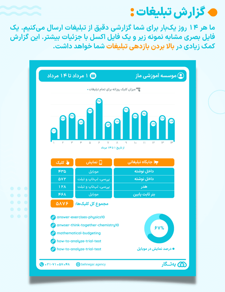 تبلیغات کنکور در سایت بخون 9 تبلیغات کلاس کنکور