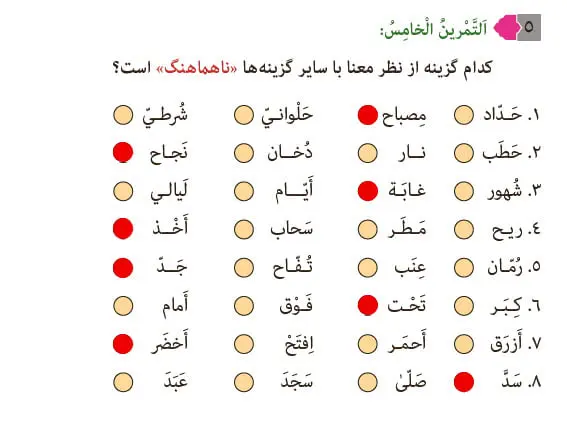 جواب صفحه 69 عربی نهم تمرین پنجم