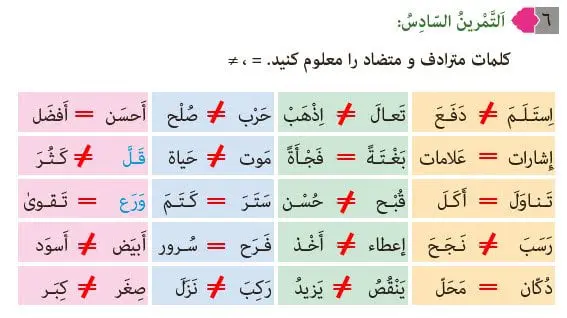 جواب صفحه 121 عربی نهم تمرین ششم