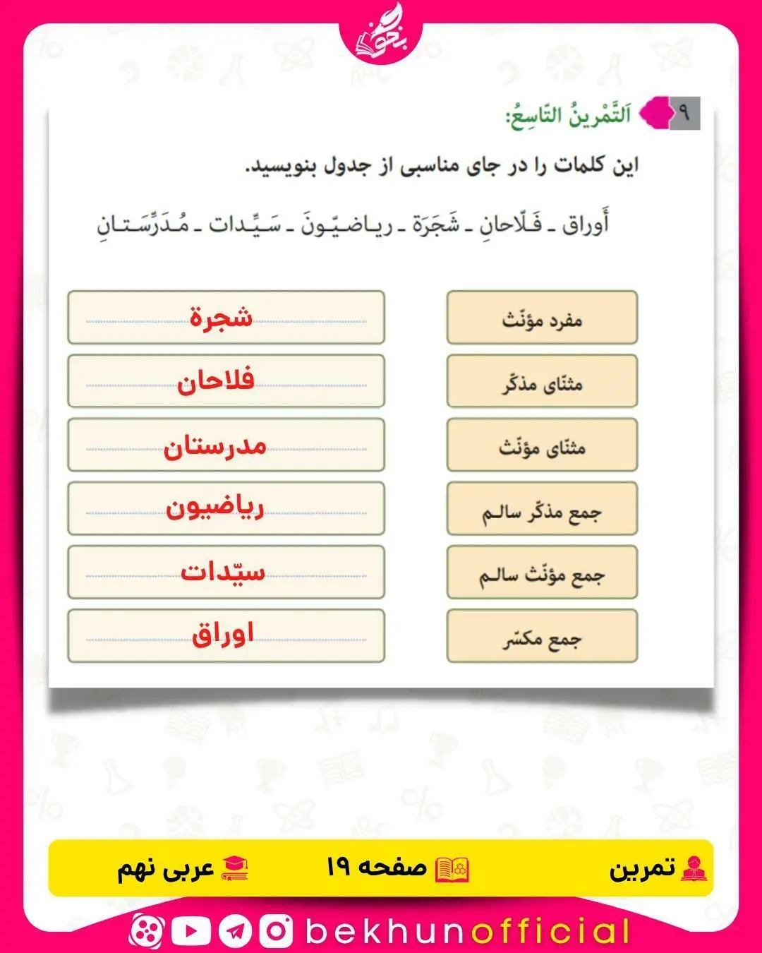تمرین نهم صفحه 19 درس اول عربی نهم