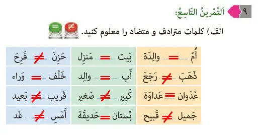 پاسخ تمرین 9 درس 1 عربی هشتم