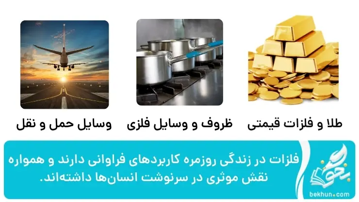کاربرد فلزات |فصل اول علوم نهم