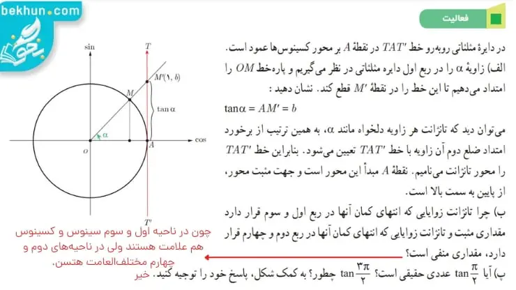 جواب فعالیت صفحه 37 ریاضی دوازدهم