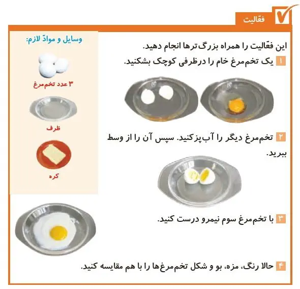 فعالیت صفحه 11 علوم پنجم دبستان 1400