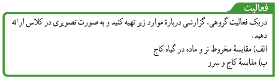 فعالیت صفحه 136 علوم نهم