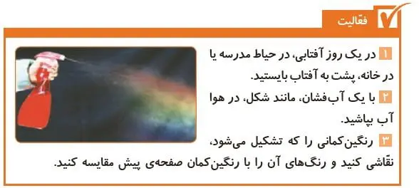 فعالیت صفحه 18 علوم پنجم دبستان 1400