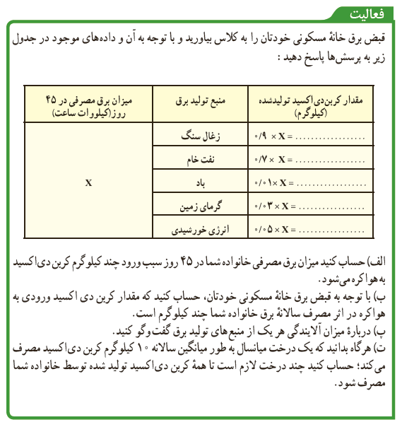  فعالیت صفحه 36 علوم نهم