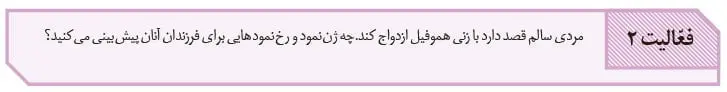 جواب فعالیت صفحه 43 زیست دوازدهم