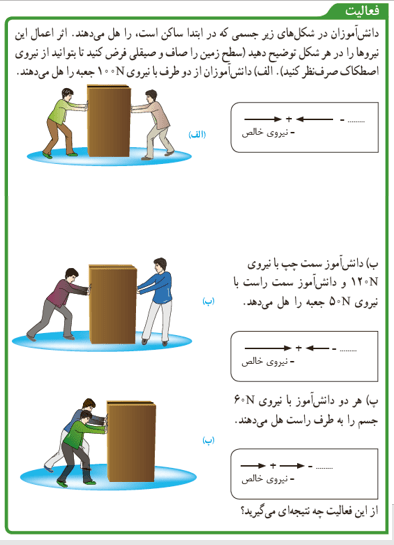 فعالیت صفحه 53 علوم نهم