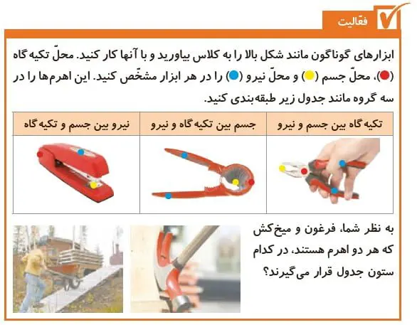 فعالیت صفحه 68 علوم پنجم دبستان 1400