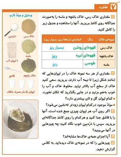 فعالیت صفحه 84 علوم پنجم دبستان 1400
