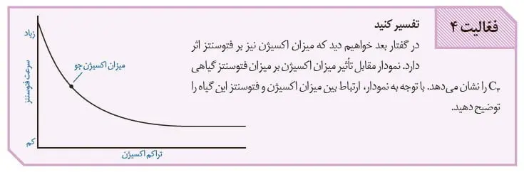 جواب فعالیت صفحه 85 زیست دوازدهم