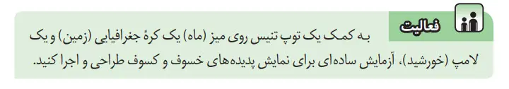 جواب فعالیت صفحه 127 علوم هشتم