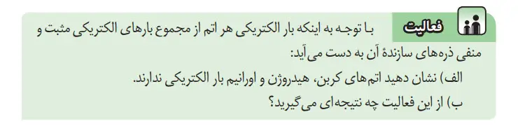 جواب فعالیت ص ۲۲ علوم هشتم