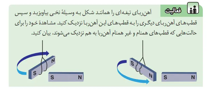 جواب فعالیت صفحه 91 علوم هشتم