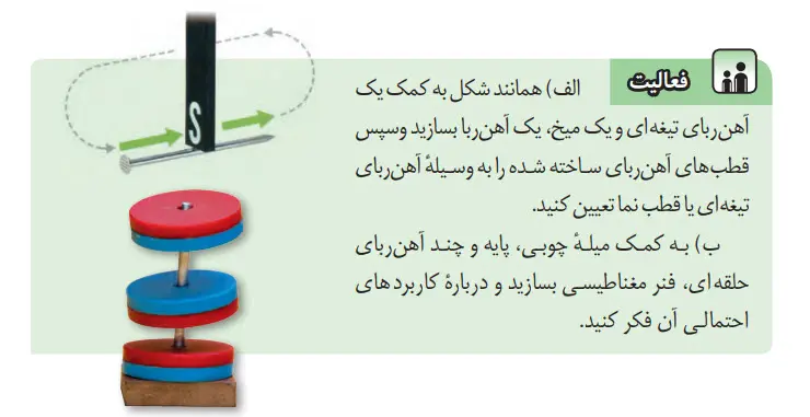 جواب فعالیت صفحه 92 علوم هشتم