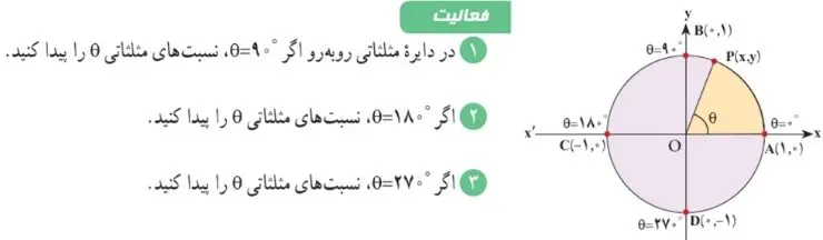 فعالیت صفحه 38 ریاضی دهم