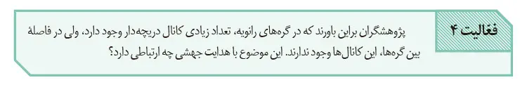 جواب فعالیت 4 صفحه 7 فصل اول زیست یازدهم