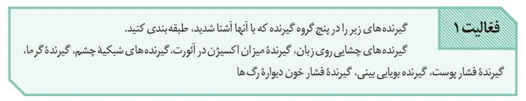 جواب فعالیت 1 صفحه 21 زیست یازدهم