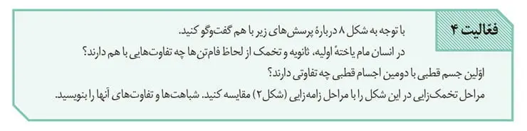 جواب فعالیت 4 صفحه 104 زیست یازدهم