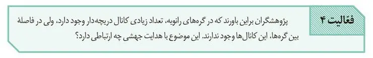جواب فعالیت 4 صفحه 7 زیست یازدهم