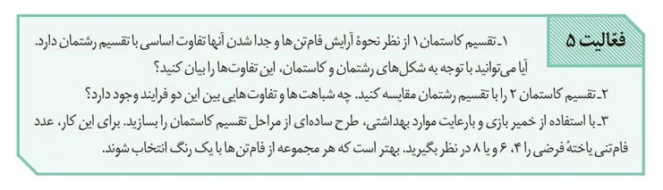 جواب فعالیت 5 صفحه 94 زیست یازدهم