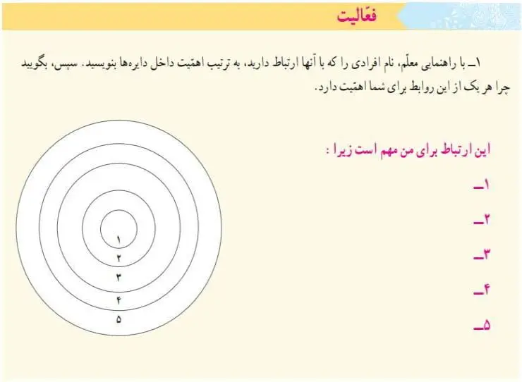 جواب فعالیت صفحه 3 مطالعات اجتماعی پنجم ابتدایی