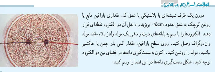 پاسخ فعالیت 1-2 فیزیک یازدهم صفحه 16