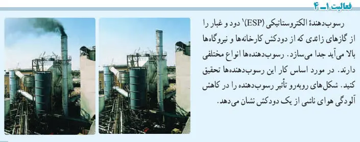 جواب فعالیت 1-4 فیزیک یازدهم صفحه 19