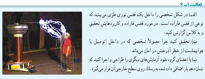 جواب فعالیت 1-6 فیزیک یازدهم صفحه 26