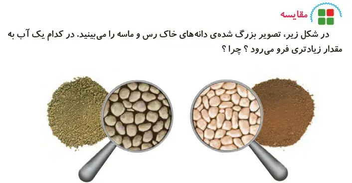 جواب مقایسه علوم سوم دبستان صفحه 46