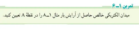 جواب تمرین 1-6 فیزیک یازدهم صفحه 16