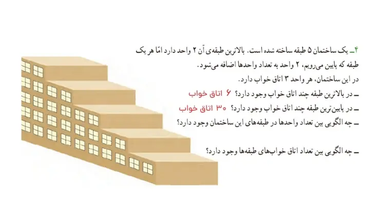 حل مسئله ریاضی سوم ابتدای صفحه 9