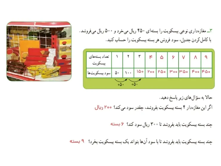 حل مسئله ریاضی سوم ابتدای صفحه 9