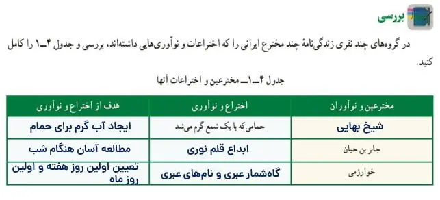 جواب بررسی صفحه 4 کاروفناوری هفتم