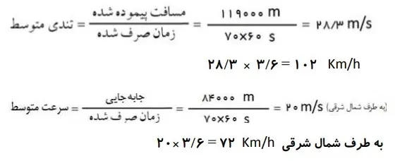 جواب خود را بیازمایید صفحه 46،47 علوم نهم