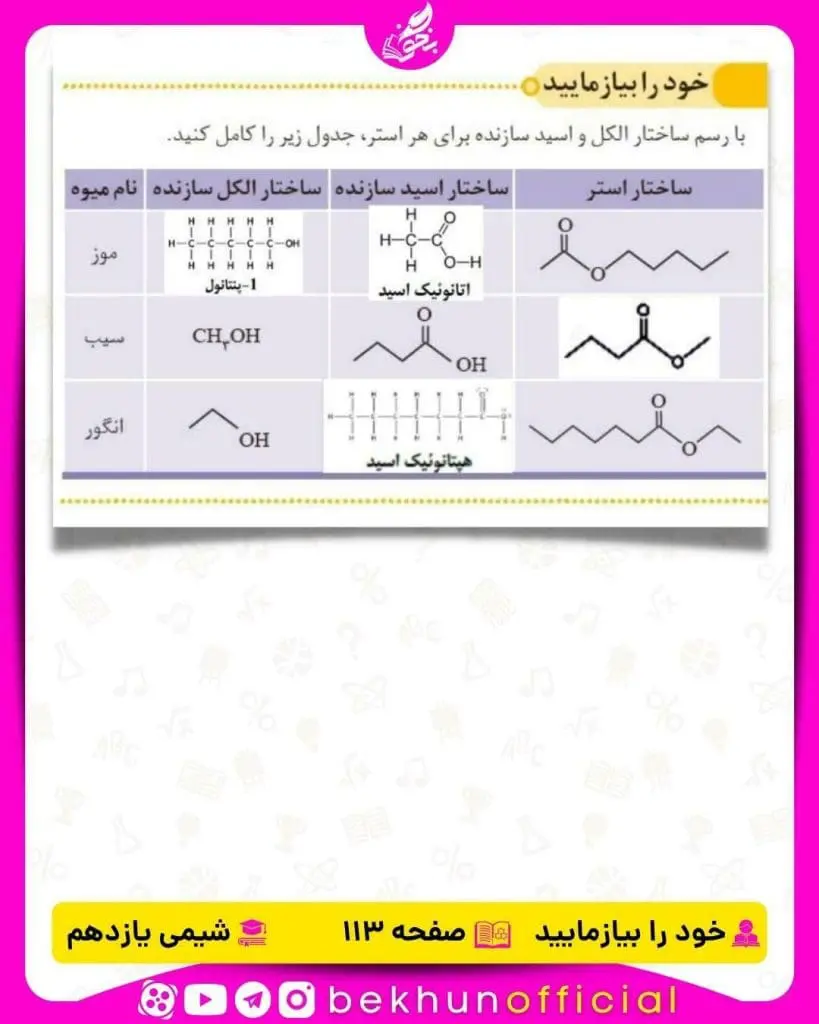 خود را بیازمایید صفحه 113 شیمی یازدهم