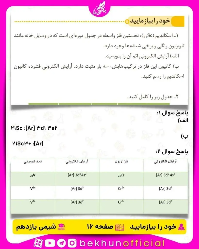خود را بیازمایید صفحه 16 شیمی یازدهم