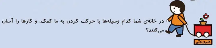 جواب علم و زندگی علوم اول دبستان صفحه 88
