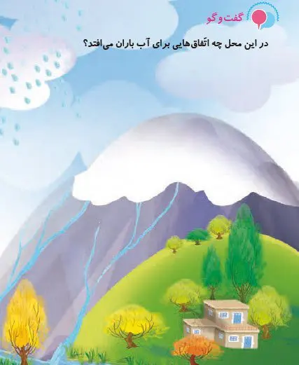 جواب گفت و گو علوم سوم دبستان صفحه 44