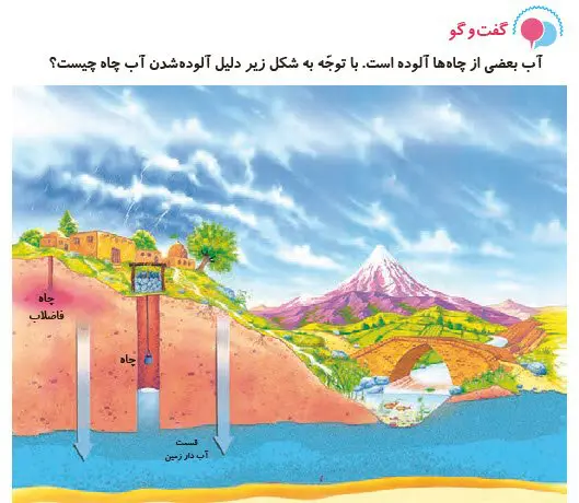 جواب گفت و گو علوم سوم دبستان صفحه 47
