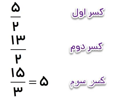 جواب نمونه سوال تقسیم کسرهای ریاضی ششم