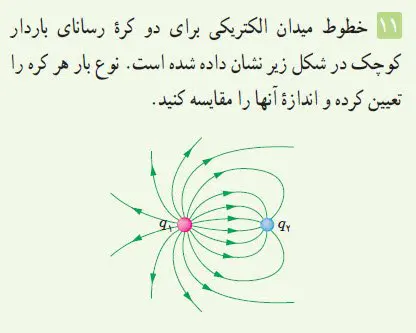 جواب پرسش و مسئله 11 فصل اول فیزیک یازدهم