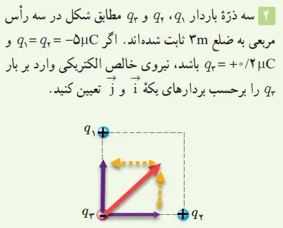 جواب پرسش 4 فصل یک فیزیک یازدهم