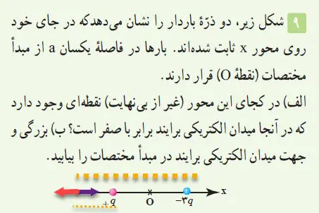 پاسخ پرسش 9 فیزیک یازدهم فصل اول
